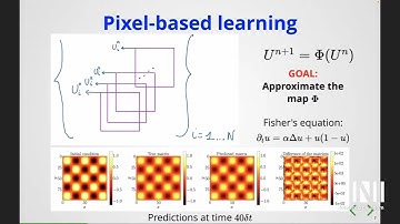 DDE | Mr Davide Murari | A numerical analysis perspective on neural networks