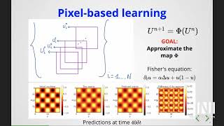 DDE | Mr Davide Murari | A numerical analysis perspective on neural networks