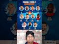 England S Probable XI For Champions Trophy 2025 рџ Ґ Cricket Engxi Shorts England S Probable XI For Champions Trophy 2025 рџ Ґ Cricket Engxi Shorts