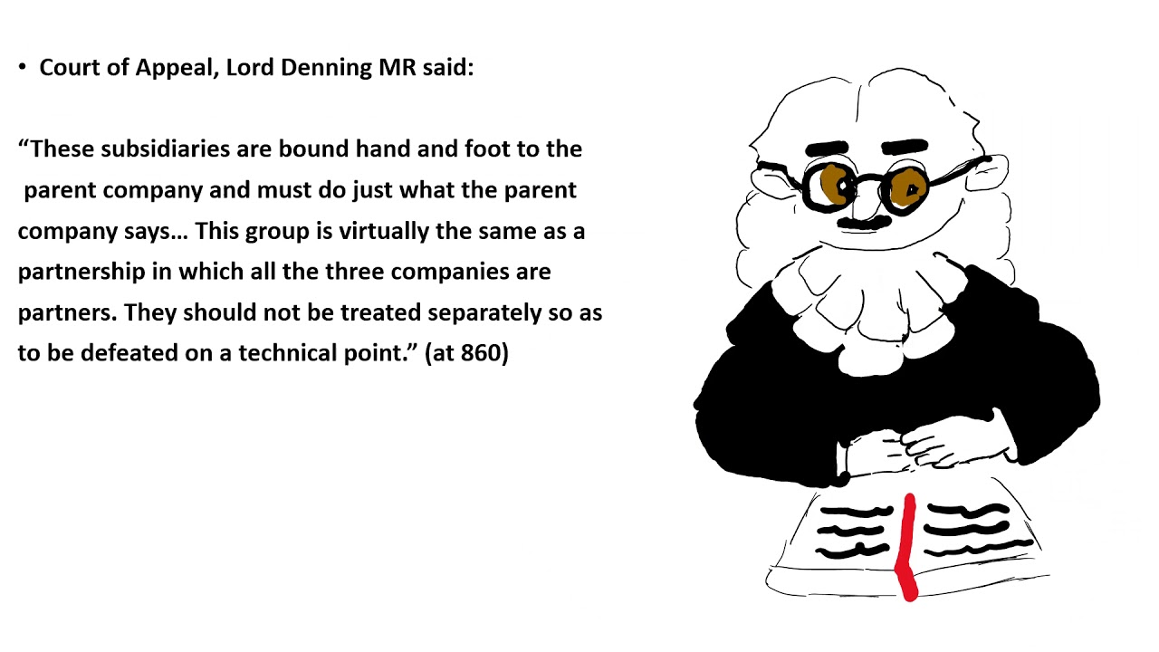 DHN Food Distributors Ltd v Tower Hamlets LBC 1976 YouTube