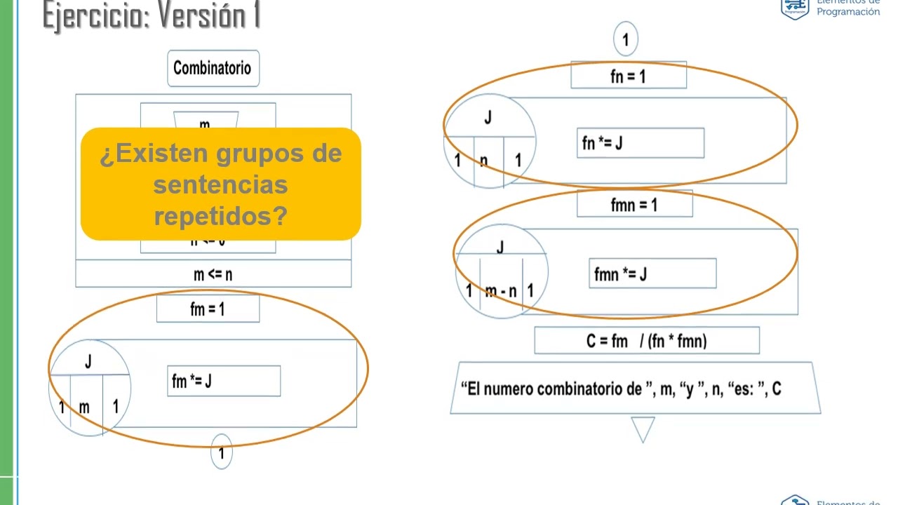 Funciones - explicación con ejemplo de aplicación