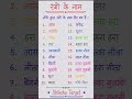 रंगों के नाम | Colors Name in Hindi | हिंदी में रंगों के नाम