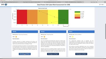 UDP NIST Cyber Security Risk Assessment
