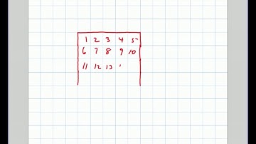 Mr. Hardy Teaches: Gr 4 Math - Unit 2-Lesson 5: Equations Involving Multiplication and Division
