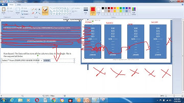 3  ABAP on HANA and ABAP New Syntax and CDS Overview   Recap