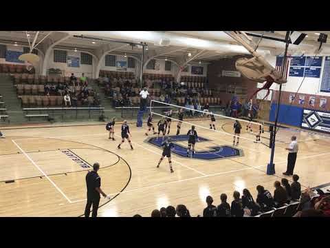 Ark City Christian Academy vs Defenders set 2