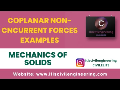 Coplanar Non-Concurrent Forces