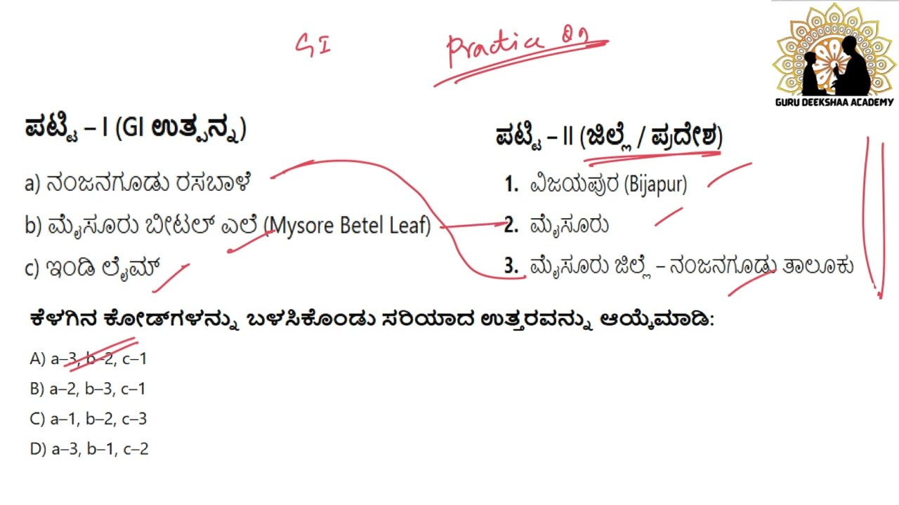 Weekly Current Affairs MCQ Discussion 23rd February to 27th February 2026 in Kannada #weeklyquiz