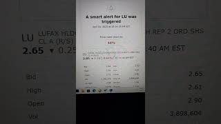 💥 Crushing the Market! My Strategy Revealed + FREE 30 Day Trial Access! #WealthBuilding #tradesmart
