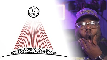 What if everyone pointed a laser at the moon?