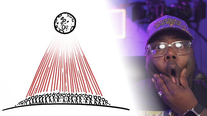 What if everyone pointed a laser at the moon?