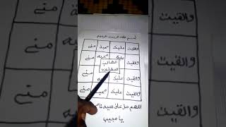 noob bou bonne sou féké farata mo la takha diok inchallah résultat 3 j