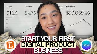 Etsy Digital Products Q&A | Explained for Beginner Etsy Sellers
