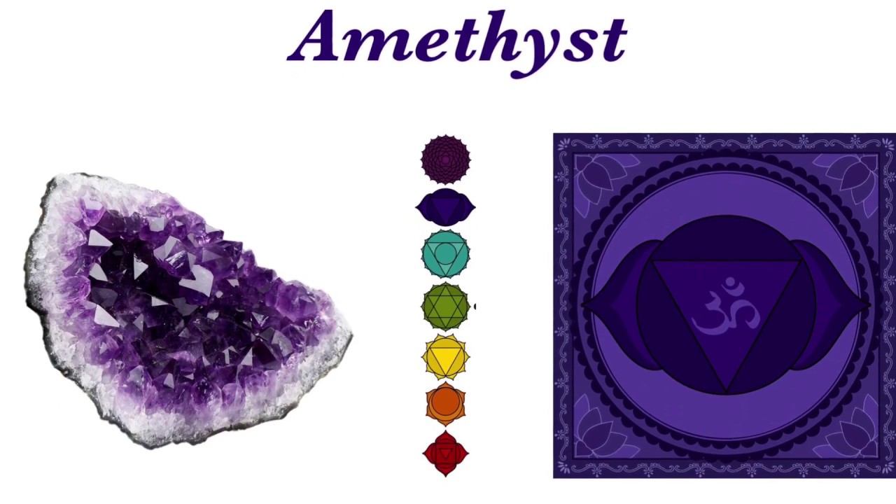 Amethyst * Activate Your Psychic Center * Third-Eye Chakra