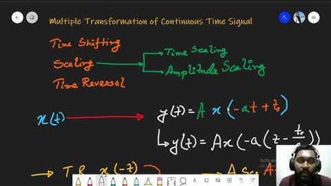 Steps for Transformation of Continuous Time Signal