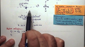 Pool shot -- a physics problem about the momentum-impulse theorem