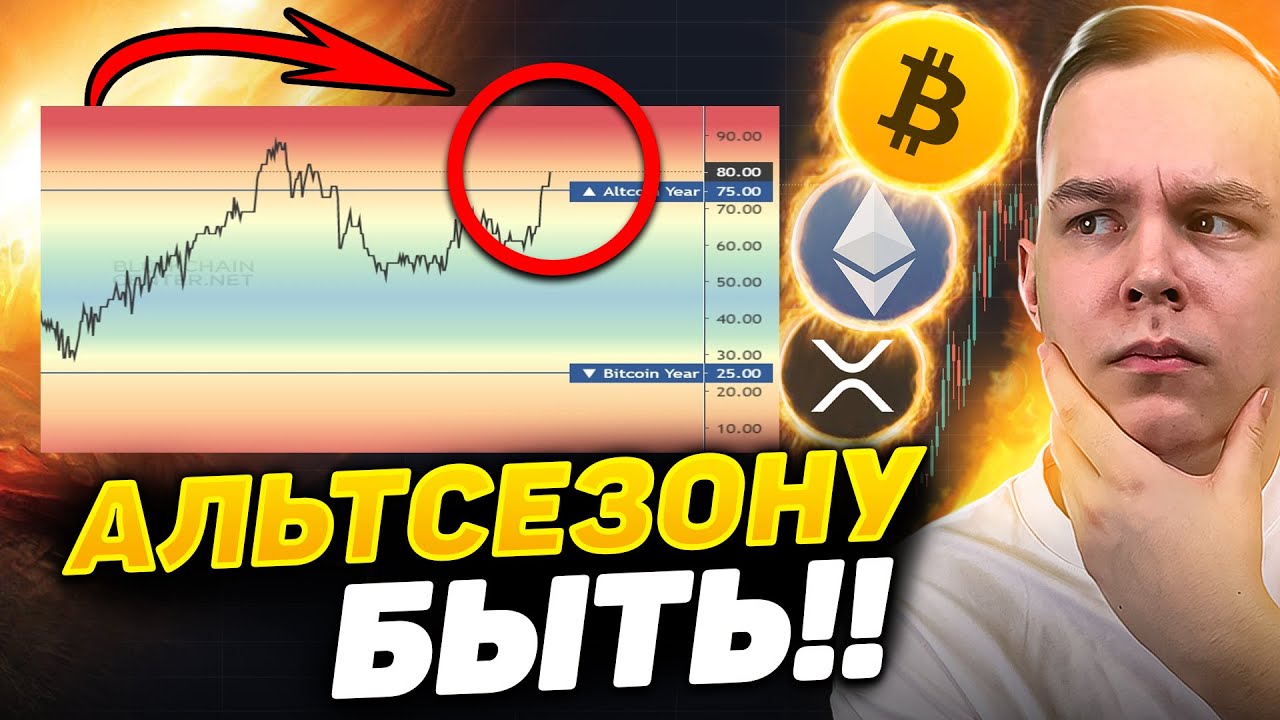 Dodge прогноз криптовалюта