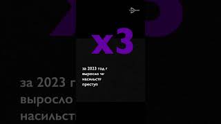 О борьбе с экстремизмом в России. «Фейки» об армии и уголовные дела за высказывания #репрессии