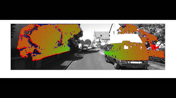 KITTI Theta-U disparity obstacles detection
