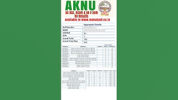 Adikavi Nannaya Univ UG BSC, BCOM, BA V Sem RV Results #manabadivideos #manabadi