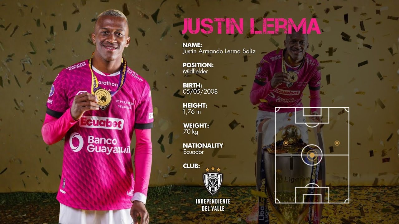 Justin Lerma - Independiente Del Valle - 2025 - AGN Football