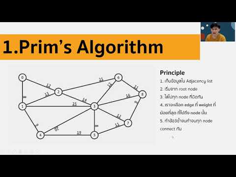 วีดีโอ: อัลกอริทึมของ Prims ใช้สำหรับอะไร?