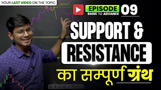 अब करो बिंदास Trading | Support/Resistance का संपूर्ण ग्रंथ | Episode : 09 - IITIAN Trader options screenshot 2