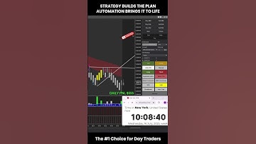 Automated Futures Trading | Slingshot Bot Live Scalping Performance Breakdown #ninjatrader8