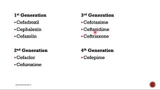 Part 4 Carbapenems, Cephalosporins, Fluoroquinolones