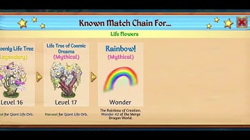 Creating Wonder #2 Rainbow Life Flower Wonder Merged Dragons