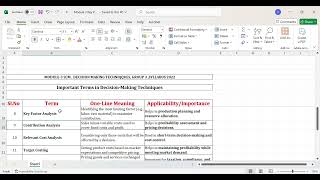 MODULE NO 3 | DECISION MAKING TECHNIQUES | CMA FINAL | SCM | SYLLABUS 2022