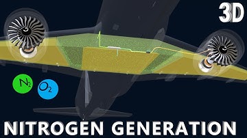 Why Nitrogen is Pumped Into The Center Fuel Tank
