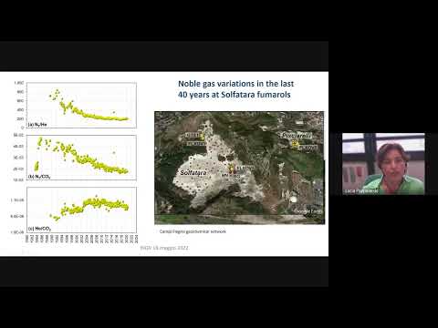 Video: Quale delle seguenti sfere è stata prodotta dal processo di degassamento?