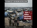 200,000 Displaced in Days — DR Congo Violence Escalates | Crisis Explained