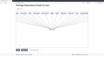 Sprotty npm Dependencies View