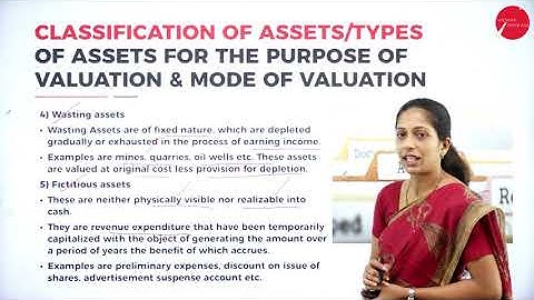 DAY 25 | PRINCIPLES AND PRACTICE OF AUDITING | VI SEM | B.COM | VERIFICATION AND VALUATION | L2