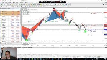 EZ_Harmonic_V2 - Easy Just Got Easier