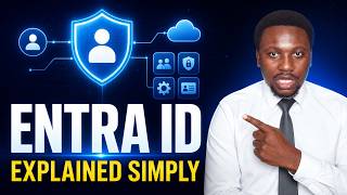 Microsoft Entra ID Explained for Beginners (Azure AD Made Simple)