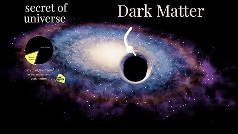 Unveiling the Cosmic Enigma: Dark Matter