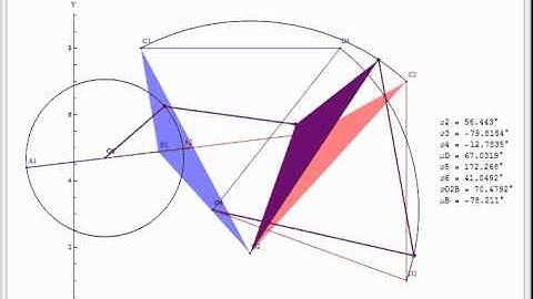 Motion of a Six Bar Linkage