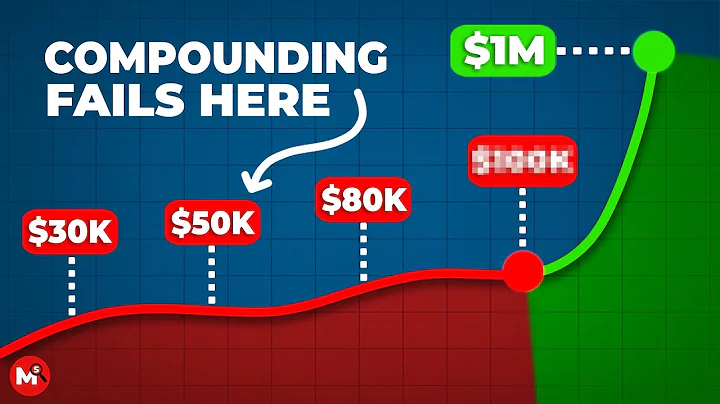 This Is The LOWEST Amount You Need to Let Compounding Work