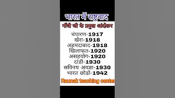 10th history mcq #biharboardexam2023