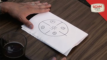 The Superposition Coin Super Puzzle