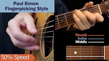 Paul Simon "The Boxer" style easy fingerpicking guitar lesson pattern illustrated.