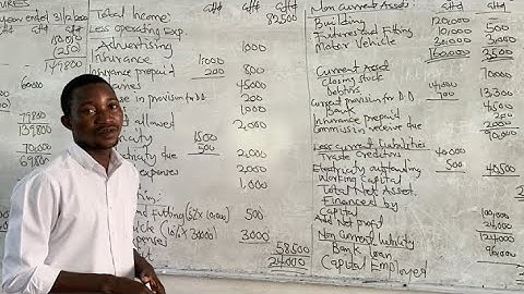 FINAL ACCOUNTS OF A SOLE TRADER(SOLVED PRACTICAL QUESTION  P2)FINANCIAL STATEMENT#accounting #viral