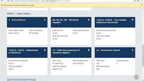 Learn How to File GSTR-1 (Hindi)