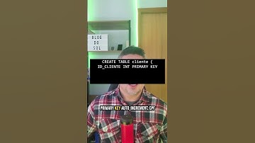 Usar VARCHAR(255) pra tudo vs. tipos ajustados ao contexto #sql #bancodedados #shorts