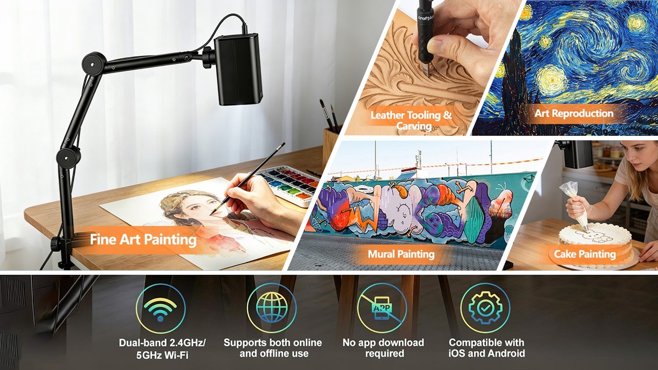 Turn Any Picture Into Art – Try This Smart Drawing Projector!