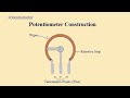 Learn About The Potentiometer