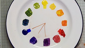 Discover with Debs ~ Tutorial on Choosing a Limited Palette in Acrylics